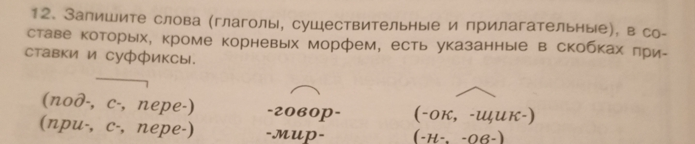 12. Запишите слова (глаголы, существительные и прилагательные), в составе которых, кроме корневых морфем, есть указанные в скобках приставки и суффиксы.