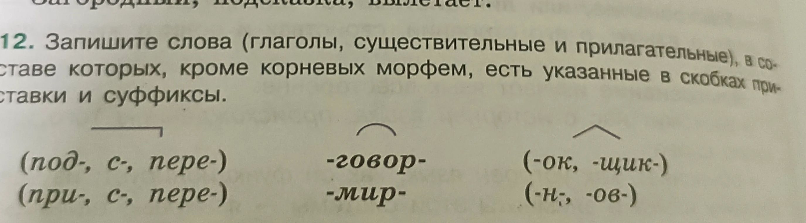 12. Запишите слова (глаголы, существительные и прилагательные), в составе которых, кроме корневых морфем, есть указанные в скобках приставки и суффиксы.
