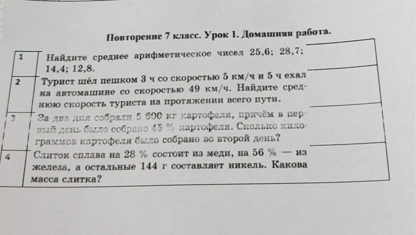 Найдите среднее арифметическое чисел 25,6; 28,7; 14,4; 12,8.