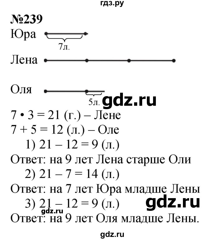 ГДЗ по математике 3 класс Истомина   часть 1 - 239, Решебник №1