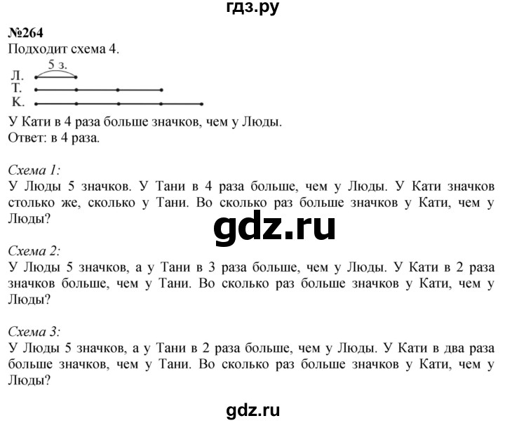 ГДЗ по математике 3 класс Истомина   часть 1 - 264, Решебник №1