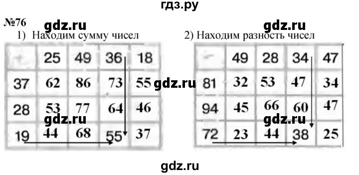 ГДЗ по математике 3 класс Истомина   часть 1 - 76, Решебник №1