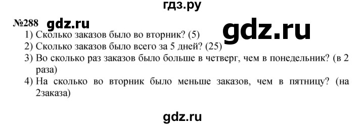 ГДЗ по математике 3 класс Истомина   часть 2 - 288, Решебник №1