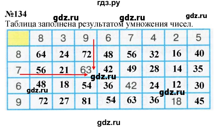 ГДЗ по математике 3 класс Истомина   часть 1 - 134, Решебник 2023