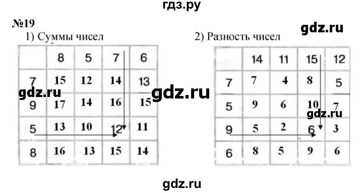 ГДЗ по математике 3 класс Истомина   часть 1 - 19, Решебник 2023