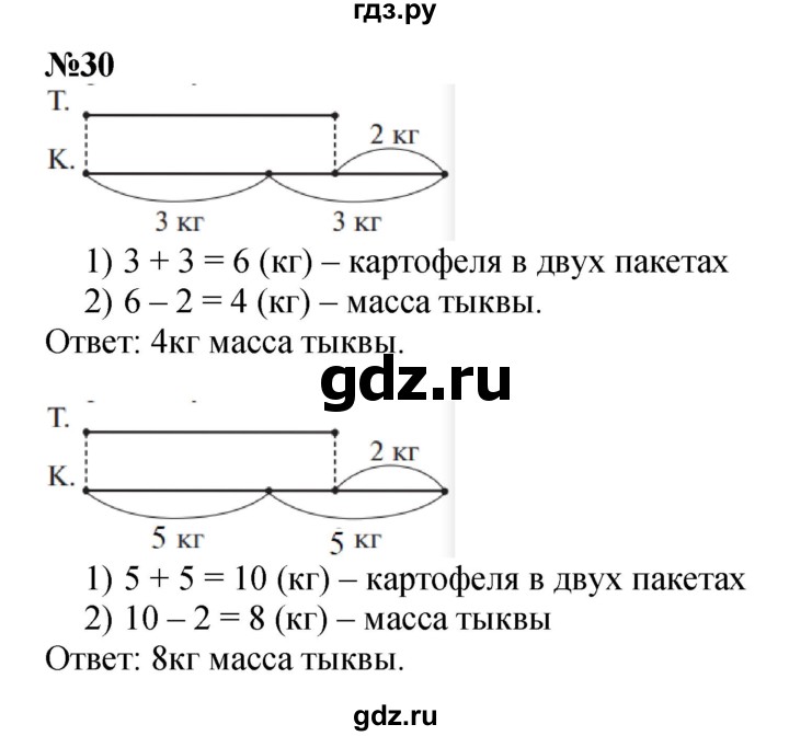 ГДЗ по математике 3 класс Истомина   часть 1 - 30, Решебник 2023