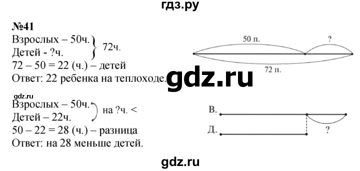 ГДЗ по математике 3 класс Истомина   часть 1 - 41, Решебник 2023