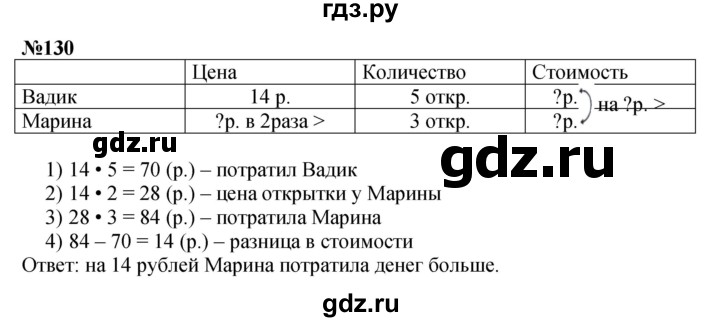 ГДЗ по математике 3 класс Истомина   часть 2 - 130, Решебник 2023