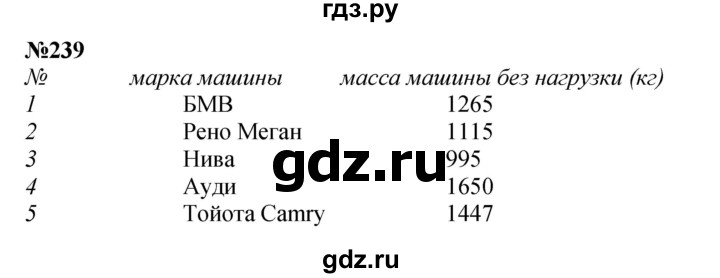 ГДЗ по математике 3 класс Истомина   часть 2 - 239, Решебник 2023