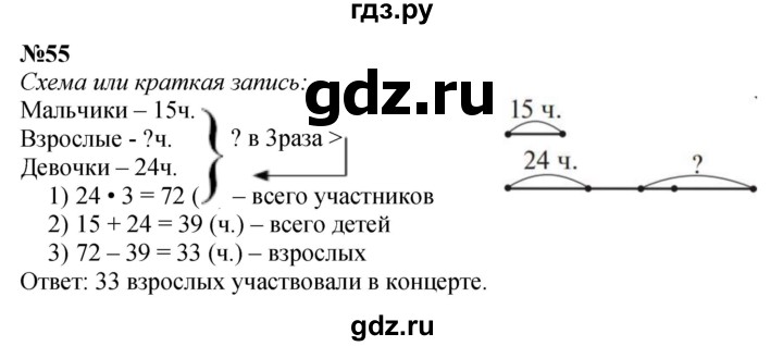 ГДЗ по математике 3 класс Истомина   часть 2 - 55, Решебник 2023