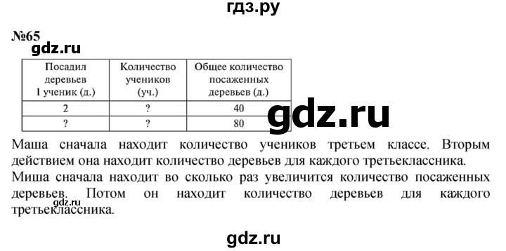 ГДЗ по математике 3 класс Истомина   часть 2 - 65, Решебник 2023