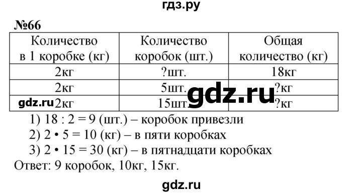 ГДЗ по математике 3 класс Истомина   часть 2 - 66, Решебник 2023