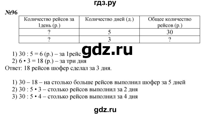 ГДЗ по математике 3 класс Истомина   часть 2 - 96, Решебник 2023