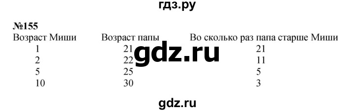ГДЗ по математике 3 класс Истомина   часть 2 - 155, Решебник 2023