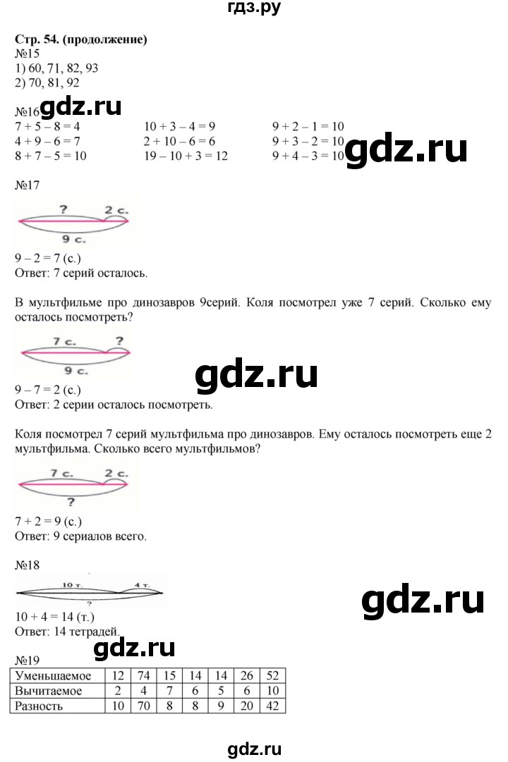 ГДЗ по математике 2 класс  Моро   часть 1. страница - 54, Решебник №1 к учебнику 2016