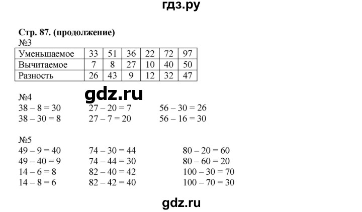 ГДЗ по математике 2 класс  Моро   часть 1. страница - 87, Решебник №1 к учебнику 2016