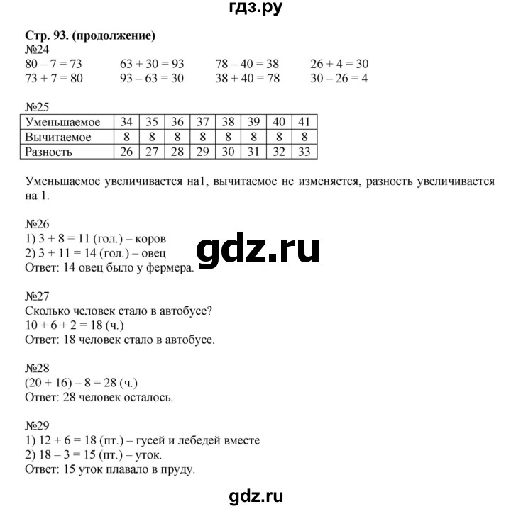 ГДЗ по математике 2 класс  Моро   часть 1. страница - 93, Решебник №1 к учебнику 2016