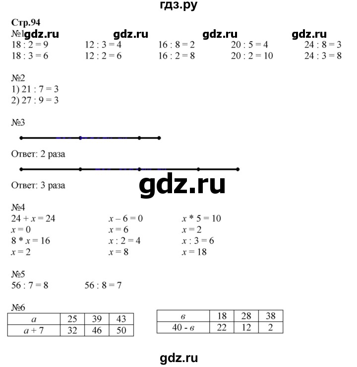 ГДЗ по математике 2 класс  Моро   часть 2. страница - 94, Решебник №1 к учебнику 2016