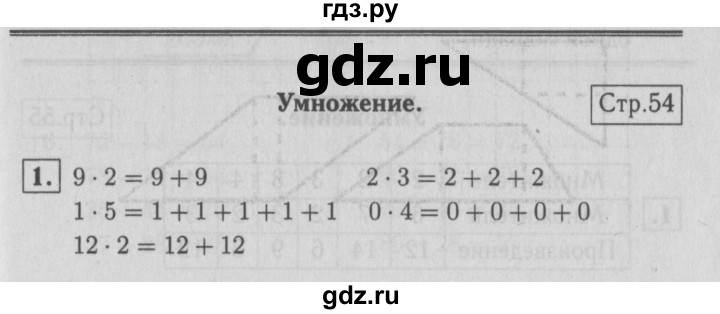 ГДЗ по математике 2 класс  Моро   часть 2. страница - 54, Решебник №3 к учебнику 2016