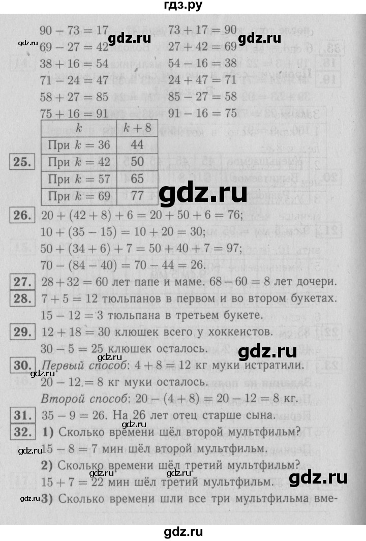 ГДЗ по математике 2 класс  Моро   часть 2. страница - 99, Решебник №3 к учебнику 2016