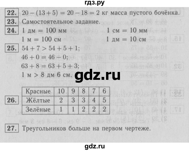 ГДЗ по математике 2 класс Моро часть 2 - ответ страница 43, Решебник №3 к учебнику 2016