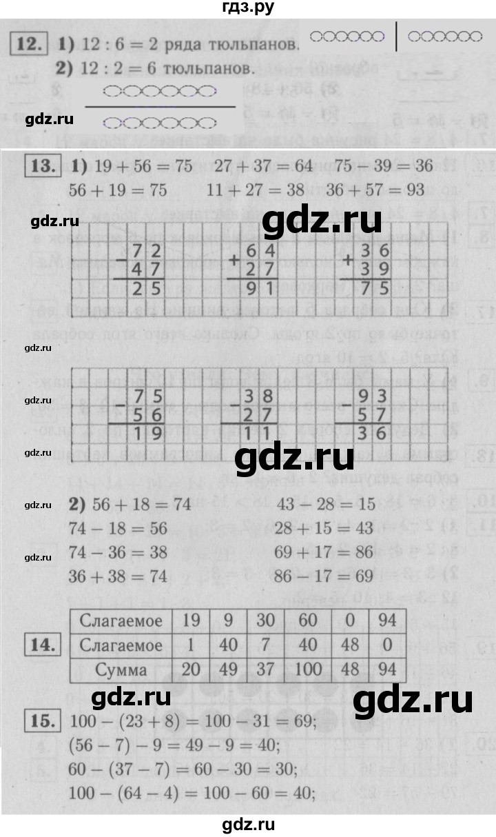 ГДЗ по математике 2 класс Моро часть 2 - ответ страница 66, Решебник №3 к учебнику 2016