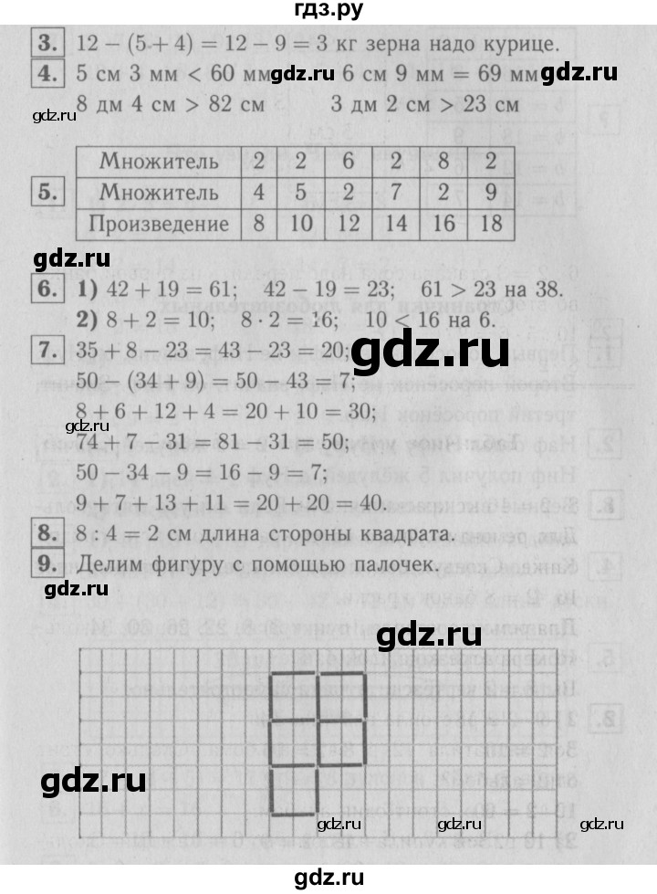 ГДЗ по математике 2 класс Моро часть 2 - ответ страница 85, Решебник №3 к учебнику 2016