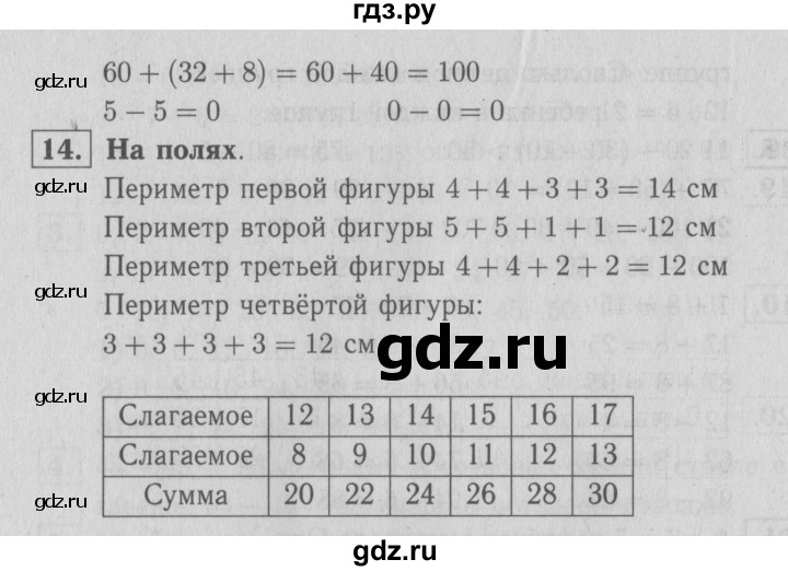 ГДЗ по математике 2 класс Моро часть 2 - ответ страница 97, Решебник №3 к учебнику 2016