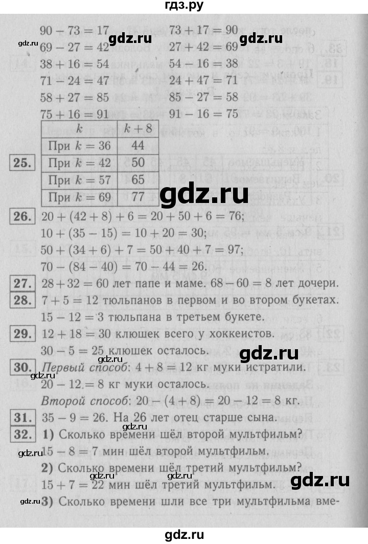 ГДЗ по математике 2 класс Моро часть 2 - ответ страница 99, Решебник №3 к учебнику 2016