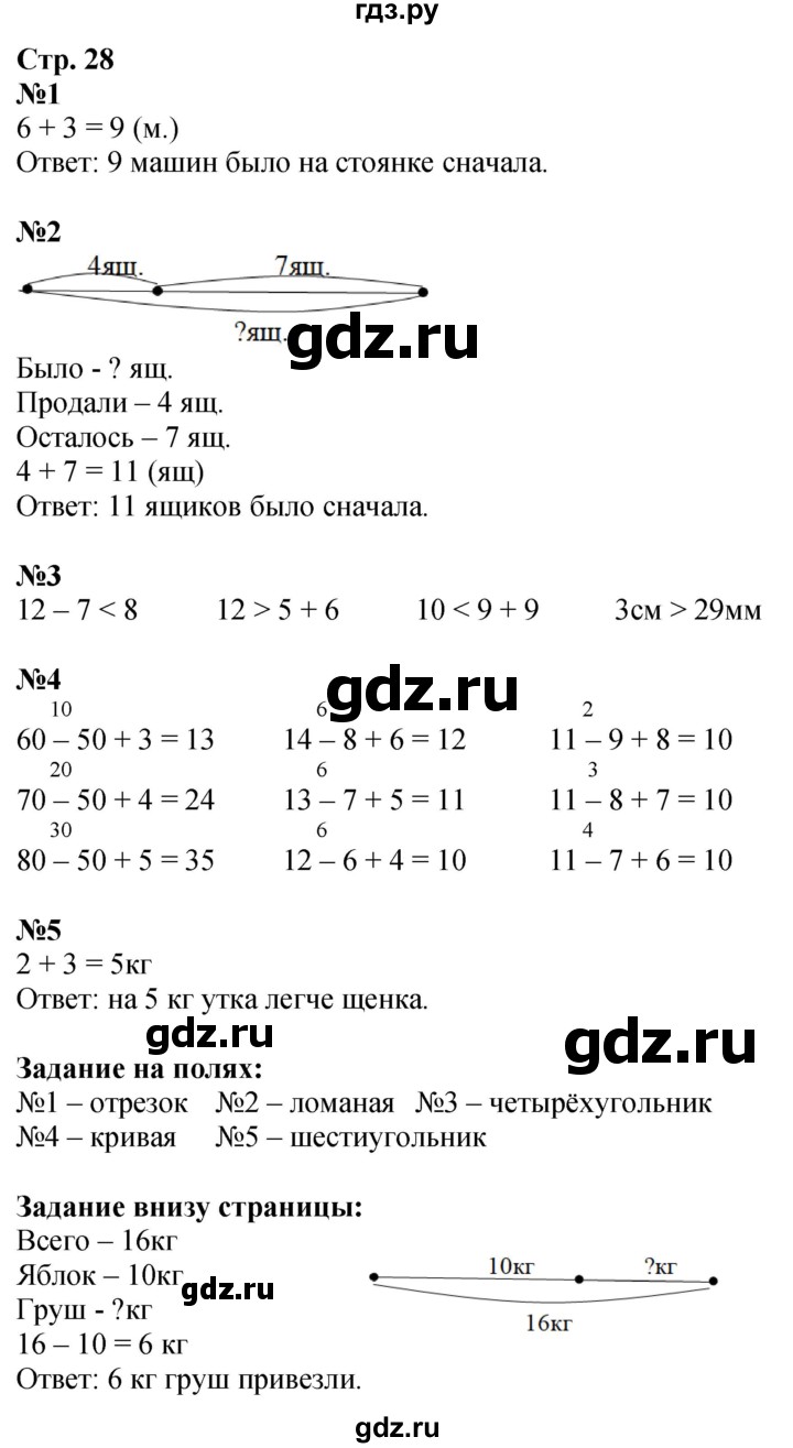 ГДЗ. Номера 1-5, Задание на полях - Страница 28 — Математика 2 класс Моро часть 1, Решебник 2025