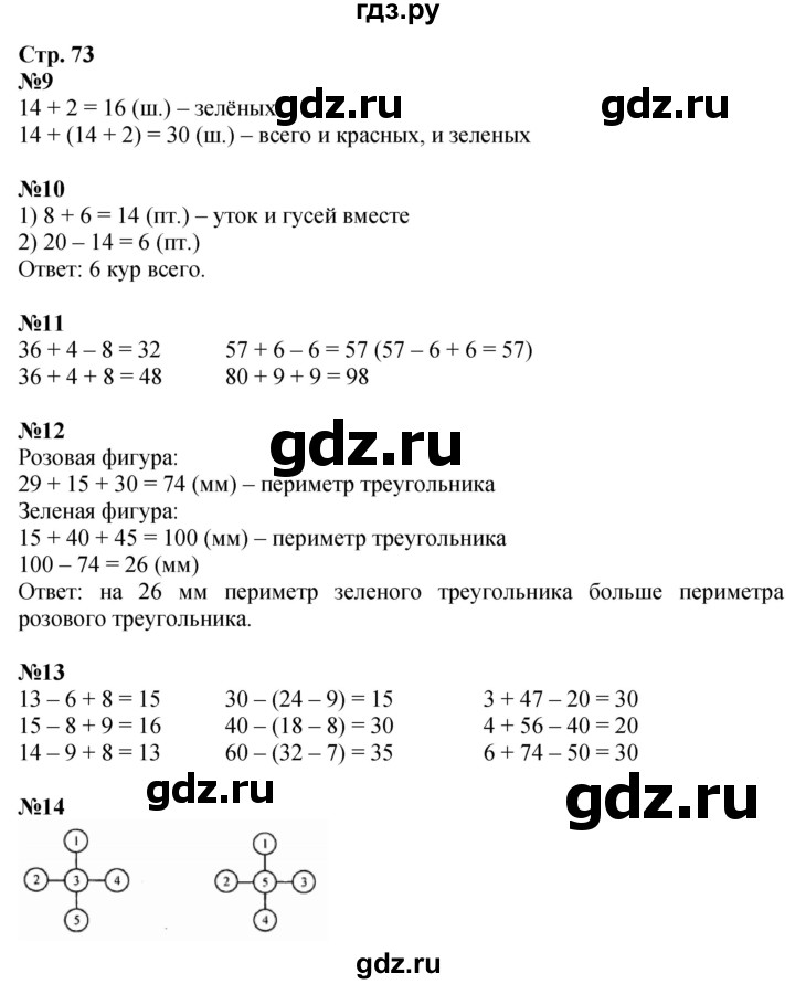 ГДЗ. Номера 9-14 - Страница 73 — Математика 2 класс Моро часть 1, Решебник 2025