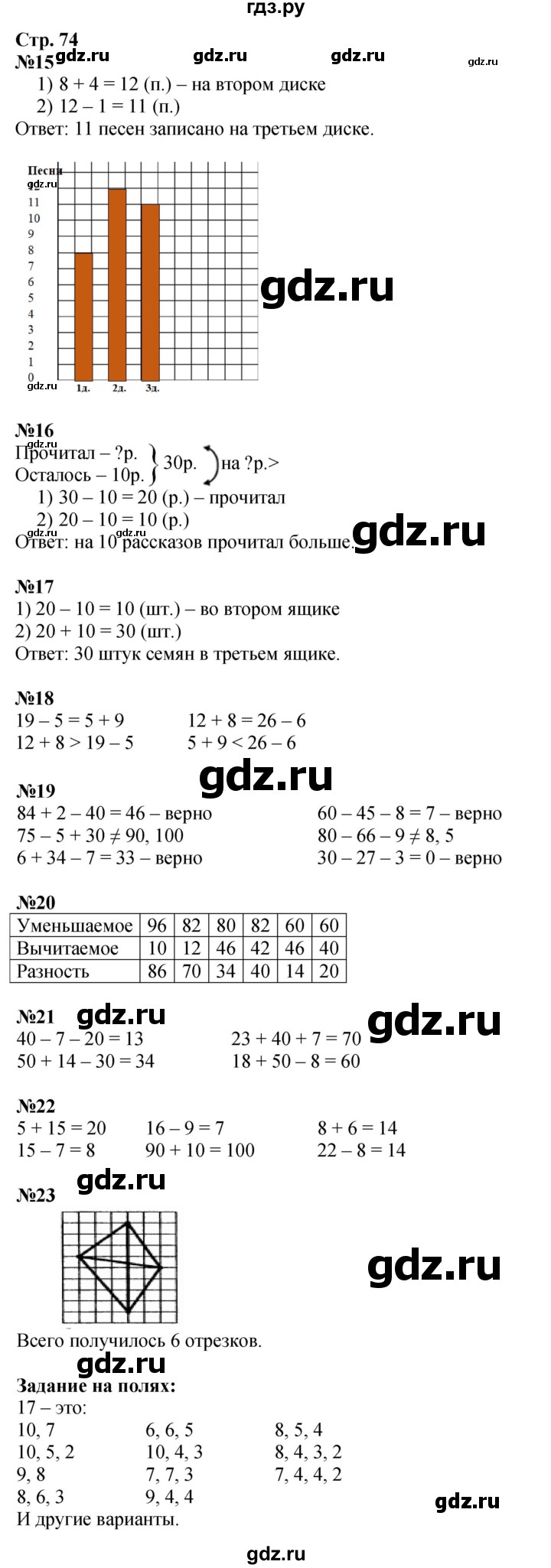 ГДЗ. Номера 15-23, Задание на полях - Страница 74 — Математика 2 класс Моро часть 1, Решебник 2025
