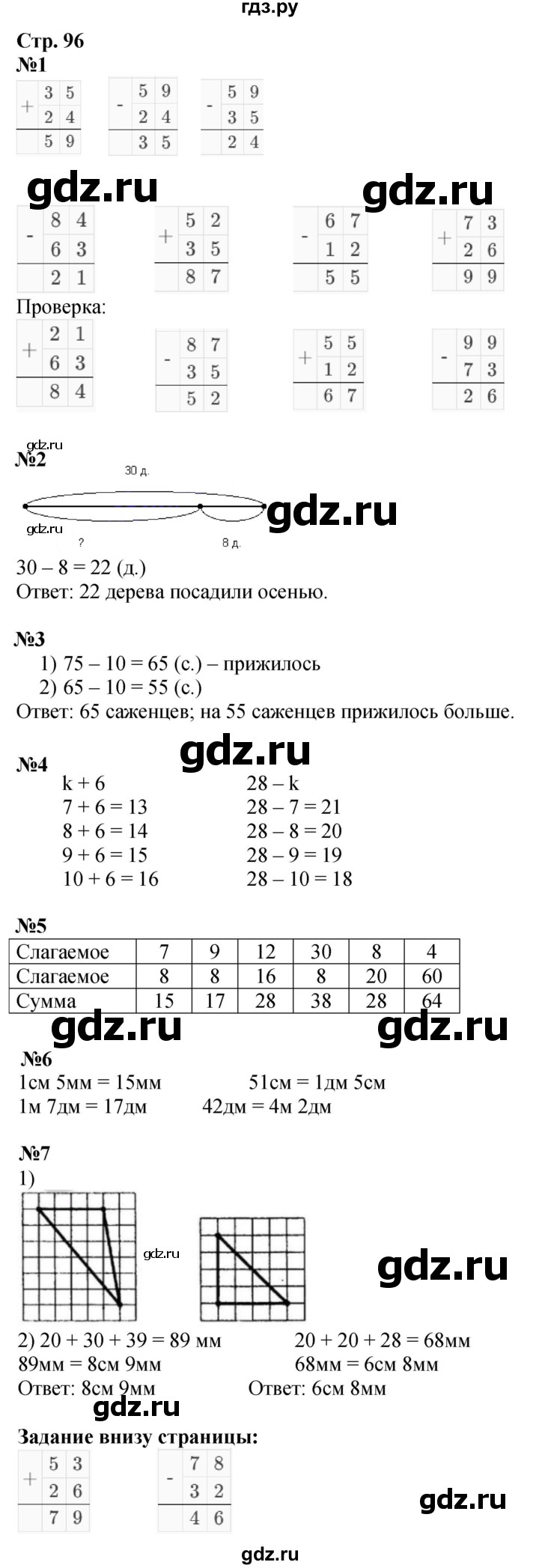 ГДЗ. Номера 1-7 - Страница 96 — Математика 2 класс Моро часть 1, Решебник 2025