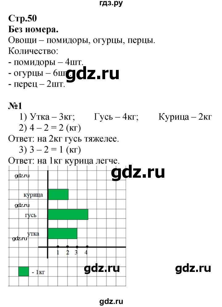 ГДЗ. Номера 1, Задание вверху страницы - Страница 50 — Математика 2 класс Моро часть 1, Решебник 2023