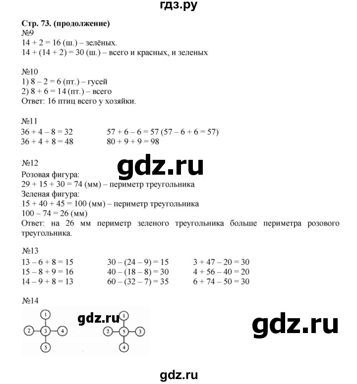 ГДЗ. Номера 9-14 - Страница 73 — Математика 2 класс Моро часть 1, Решебник 2023