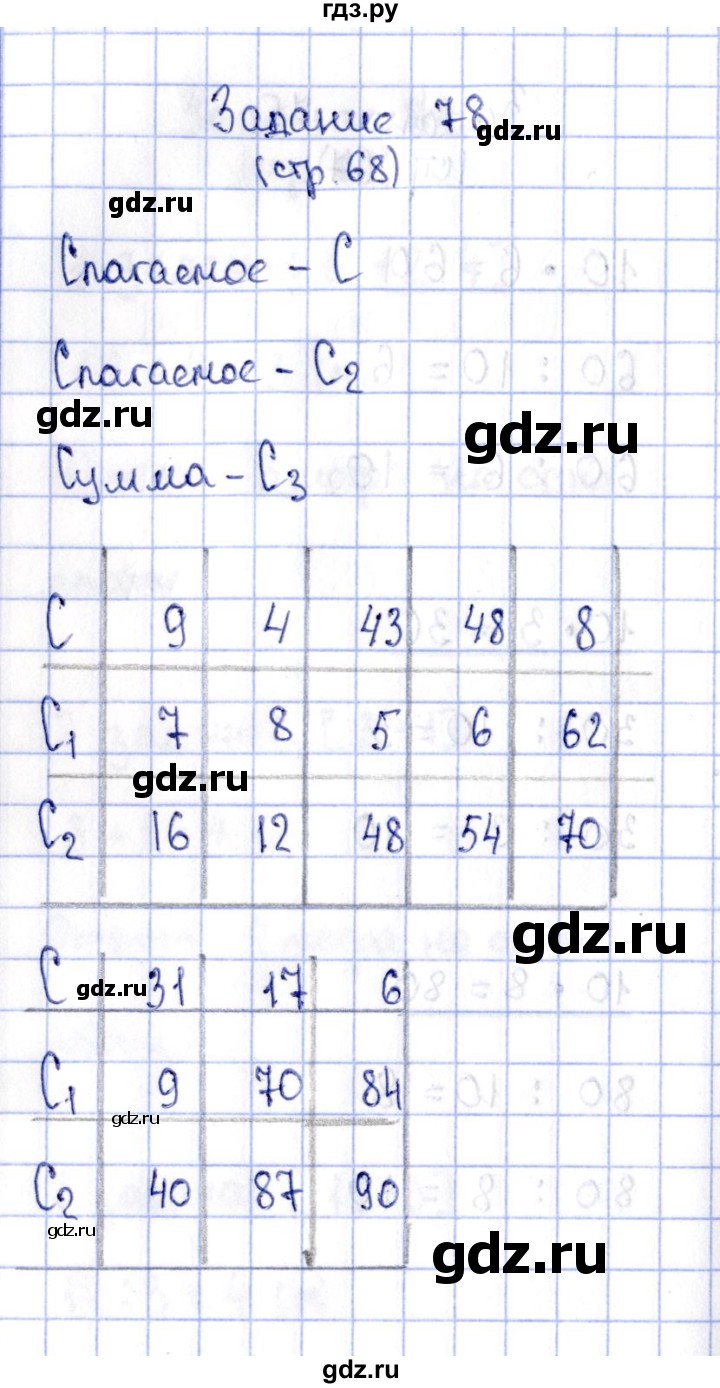 Математика 2 класс страница 68 задание 30. Математика 2 класс страница 68 задание 30. Математика 2 класс страница 68 задание 30. Математика 2 класс страница 68 задание 30. Математика 2 класс страница 68 задание 30.