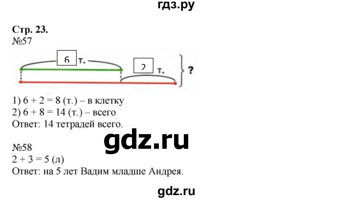 ГДЗ Часть №1 Страница 23 Математика 2 Класс Рабочая Тетрадь Моро.