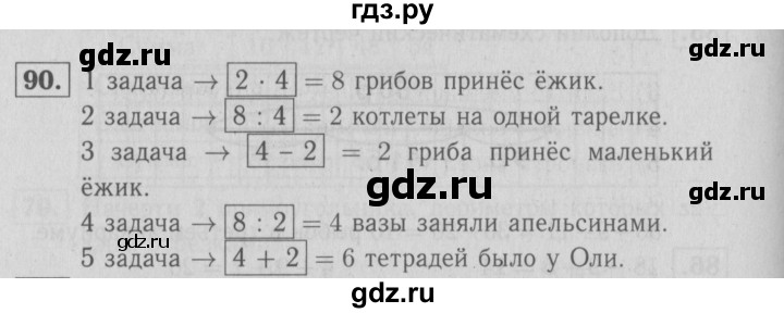 ГДЗ по математике 2 класс Моро рабочая тетрадь  часть 2. страница - 72, Решебник №3 2016