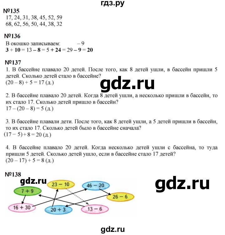 ГДЗ по математике 2 класс Моро рабочая тетрадь  часть №1 страница - 74, Решебник к тетради 2023