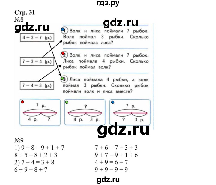 ГДЗ по математике 2 класс Моро рабочая тетрадь  часть №1 страница - 31, Решебник к тетради 2023