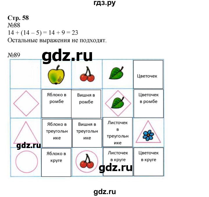 ГДЗ по математике 2 класс Моро рабочая тетрадь  часть №1 страница - 58, Решебник к тетради 2023