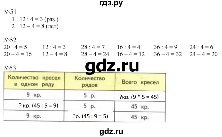 ГДЗ по математике 2 класс Моро рабочая тетрадь  часть №2 страница - 68, Решебник к тетради 2023