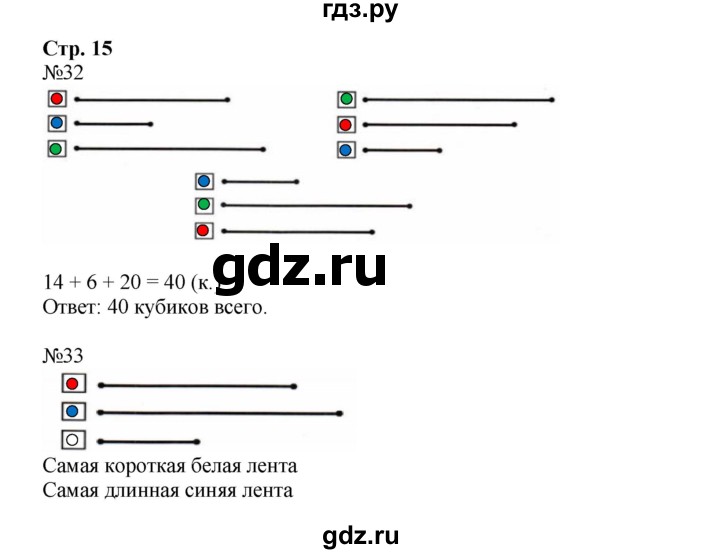 ГДЗ по математике 2 класс Моро рабочая тетрадь  часть 1. страница - 15, Решебник №1 2016
