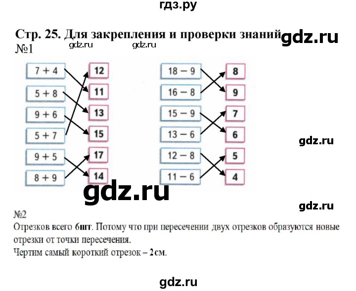 ГДЗ по математике 2 класс Моро рабочая тетрадь  часть 1. страница - 25, Решебник №1 2016