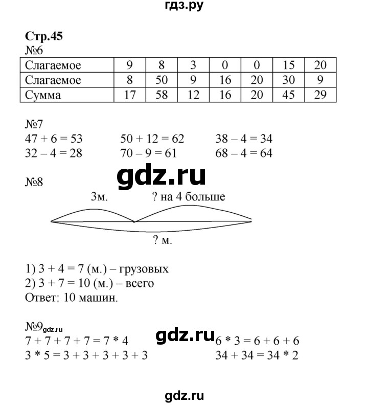 ГДЗ по математике 2 класс Моро рабочая тетрадь  часть 2. страница - 45, Решебник №1 2016