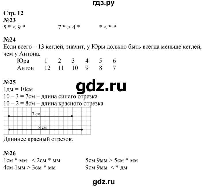 ГДЗ по математике 2 класс Моро рабочая тетрадь  часть 1. страница - 12, Решебник 2023