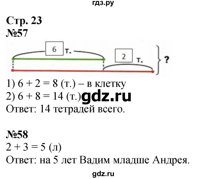 ГДЗ по математике 2 класс Моро рабочая тетрадь  часть 1. страница - 23, Решебник 2023