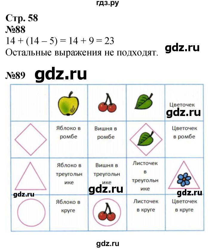 ГДЗ по математике 2 класс Моро рабочая тетрадь  часть 1. страница - 58, Решебник 2023