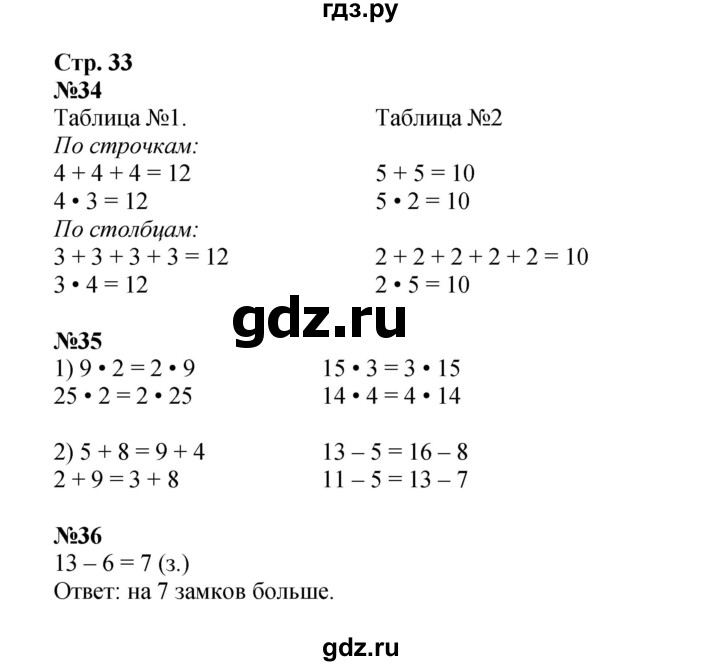 ГДЗ по математике 2 класс Моро рабочая тетрадь  часть 2. страница - 33, Решебник 2023