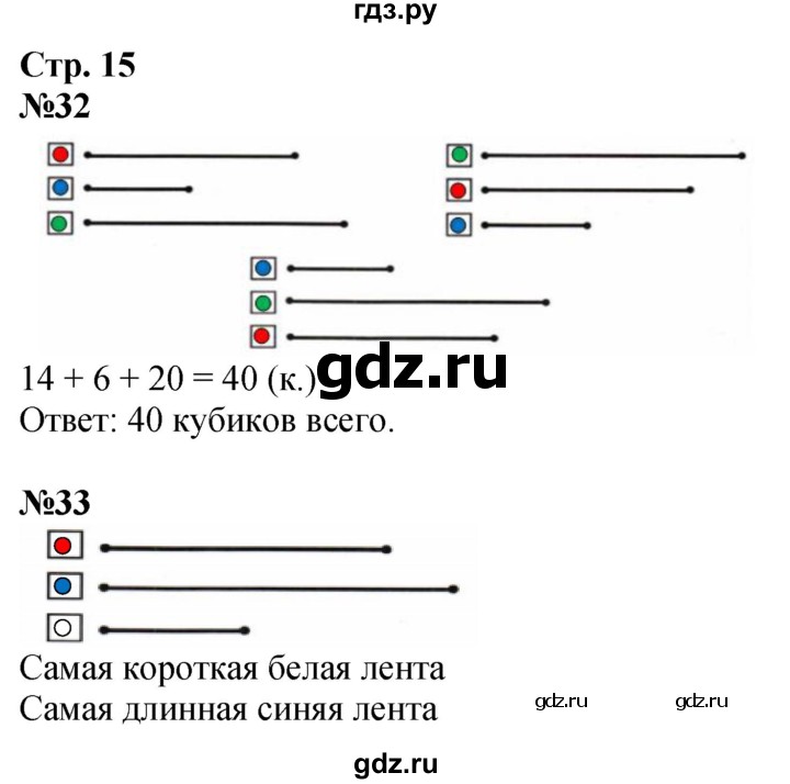 ГДЗ по математике 2 класс Моро рабочая тетрадь  часть 1. страница - 15, Решебник 2023